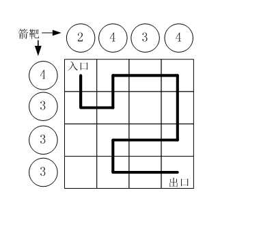 城堡地面