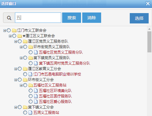 树状机构